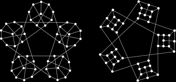 V roku 1989 objavil John Watkins snark, ktorý vznikol rovnako ako Szekeresov snark spojením piatich Petersenových grafov a má 50 vrcholov a 75 hrán. Obr. 2.