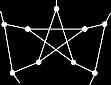 KAPITOLA 4. KLASTRE 31 spoločnú hranu. Z Petersenovho grafu ho dostaneme napríklad prerezaním hrán k,l,m. Tento klaster má desať vrcholov, dvanásť hrán, šesť visiacich polhrán a tri 5-cykly. Obr. 4.6: Trojbunka Triáda Triáda je Petersenovský klaster, ktorý vznikne keď sa z Petersenovho grafu odstráni jeden vrchol a jedna hrana sa prereže vzniká triáda.