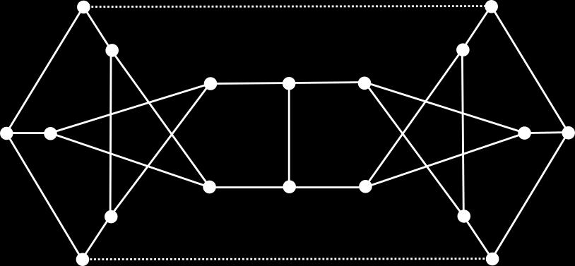 KAPITOLA 4. KLASTRE 33 snark, v ktorom všetky hrany okrem dvoch patria do nejakého cyklu dĺžky 5 a všetky jeho vrcholy sú v týchto cykloch.