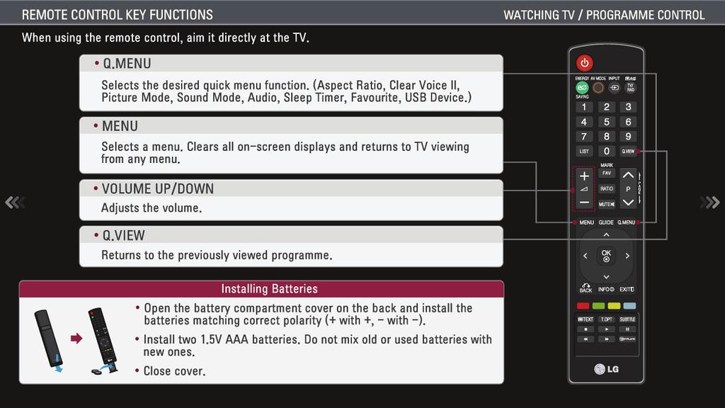 JDNODUCHÁ PRÍRUČKA K informáciám o televízore môžete ľahko a účinne získať prístup zobrazením jednoduchej príručky na obrazovke televízora. Počas zobrazenia jednoduchej príručky sa stlmí zvuk.