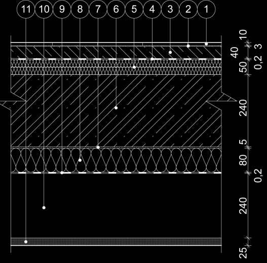 Podlaha nad garážou P3 Interiér θ i = 20 C φ i = 50 % R si = 0,17 m2.k/w Interiér θ i = 0 C φ i = 70 % R si = 0,17 m2.k/w Tepelnotechnické vlastnosti materíalov podľa STN 73 0540-3:2002 Č.