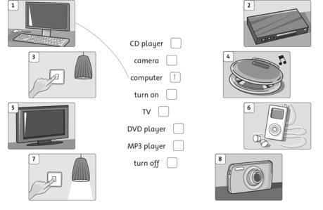 televízia DVD prehrávač CD prehrávač MP3