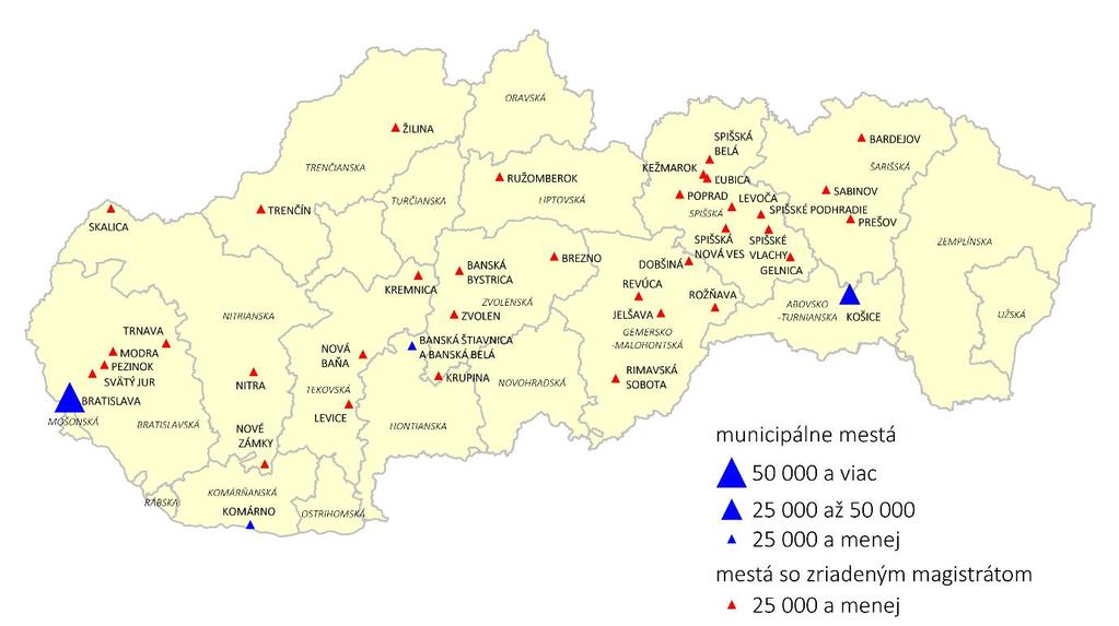2: Hustota zaľudnenia v župách Slovenska v roku 1900 (počet obyvateľov na km 2 ) Zdroj: Majo