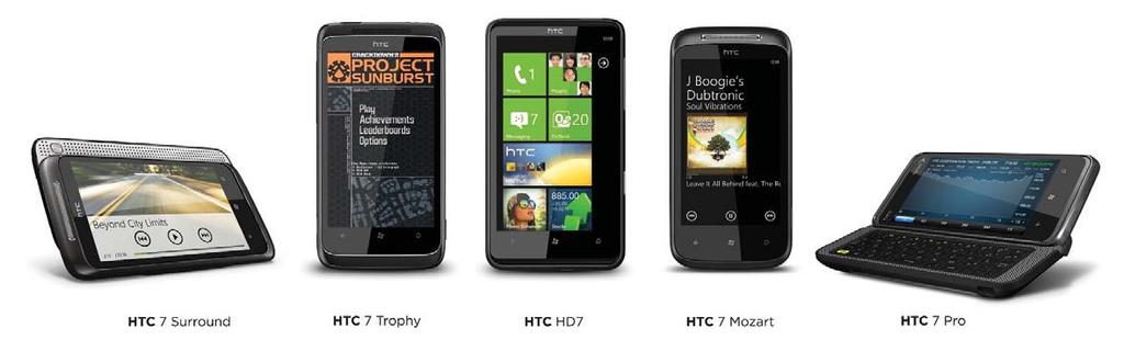Spotrebná elektronika Spolupráca HTC a Microsoftu vo veľkom štýle HTC uviedol päť nových smartfónov Windows Phone 7: HTC 7 Surround, HTC 7 Mozart, HTC 7 Trophy, HTC 7 Pro a HTC HD7.