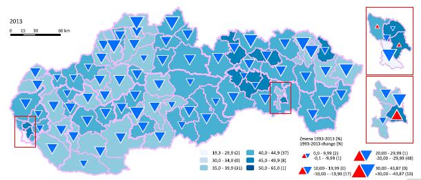Mapa 9: Index ekonomického zaťaženia v okresoch SR Zdroj: Demografický atlas Slovenskej republiky, 2014: 105 