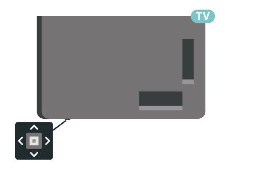 4 4.2 Zapínanie a vypínanie Tlačidlá na televízore Základné operácie televízora môžete ovládať, aj keď stratíte diaľkové ovládanie alebo sa mu vybijú batérie. Ak chcete otvoriť základnú ponuku 4.