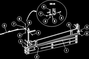 Prevádzkové pokyny Používanie podpery rúr s nástrojmi na zdvíhanie 1 Umiestnite náklad tak, aby bol položený na oboch podperách rúr s nástrojmi na zdvíhanie.