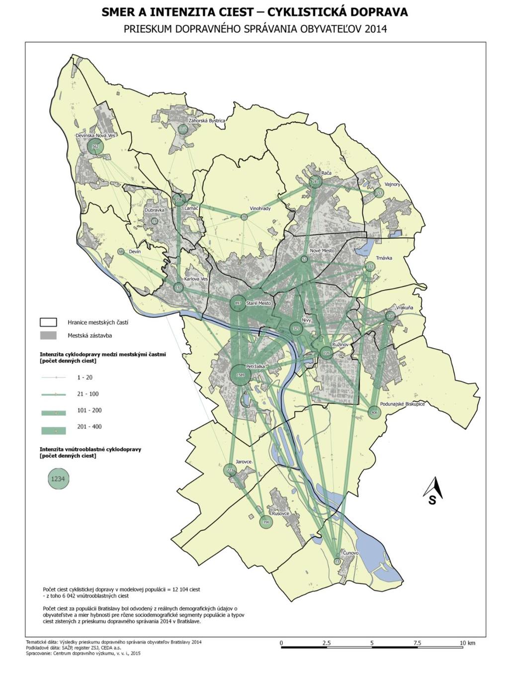 Obrázok 7: Smer a intenzita ciest (Územný generel dopravy hl. mesta SR Bratislavy, 2014) 6.1.10.