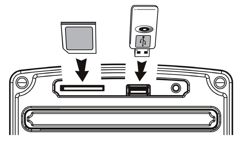 Reprodukcia z MP3 cez USB-kľúč alebo pamäťovú kartu - Zvoľte s prepínačom funkcií (3) režim CD/USB/SD a zvoľte ako zdroj (7) režim "USB or Card".