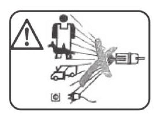USKLADNENIE: Vždy skladujte vysokotlakový čistič na suchom mieste a mimo dosahu detí. Symbol vykričníka v trojuholníku upozorňuje na dôležité bezpečnostné inštrukcie.