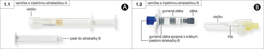 Balenie obsahujúce súpravu s 3 x 2 naplnenými injekčnými striekačkami z polypropylénu / cyklického olefínového kopolyméru (1x injekčná striekačka A;1x injekčná striekačka B).