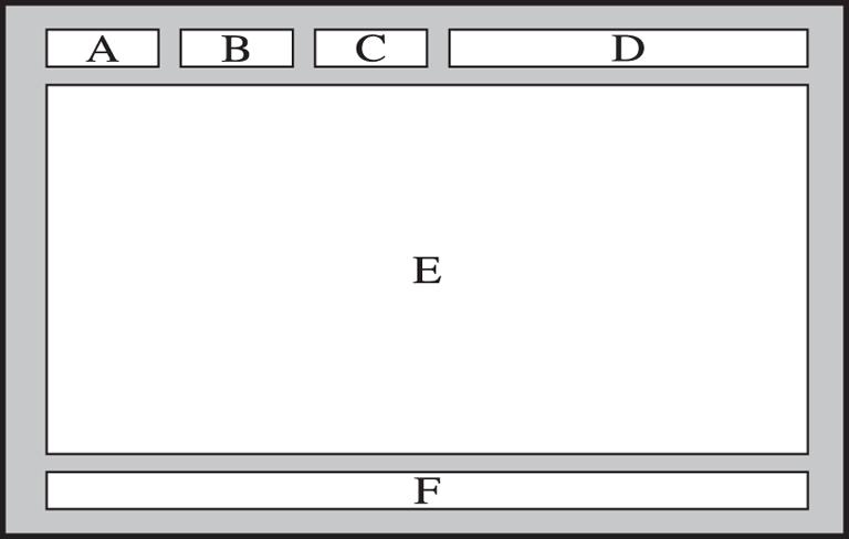 Typická stránka teletextu Časť Obsah A B C D E F Číslo vybratej stránky. Identifikácia vysielacieho kanála.