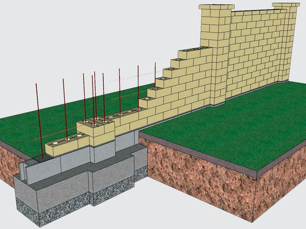 Castello plotový systém Stavba plotovej konštrukcie je jednoduchá. Ploty alebo múry do výšky 1 metra osádzame nasucho a dutiny vypĺňame betónom.