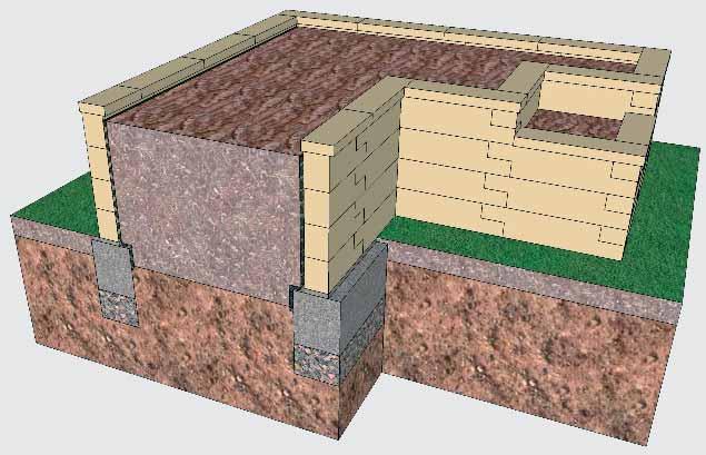 Bradstone Madoc / Milldale Milldale múr Krycia platňa (47,5/12,5/4 cm) ukladať do stavebného lepidla Z-blok (58,5/10/14 cm) ukladať do 3 mm stavebného lepidla Zásyp zo zeminy Nopová fólia Prvý rad