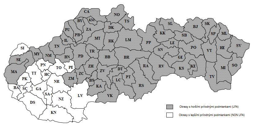 Obrázok 3: Účelová regionalizácia Slovenska podľa prírodných podmienok vhodných pre poľnohospodársku výrobu na úrovni NUTS IV Zdroj: vlastné spracovanie ZÁVER Vývoj poľnohospodárskeho sektora do roku