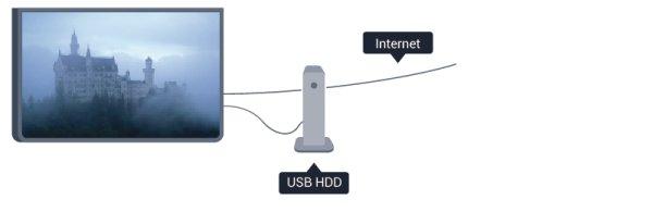 CVBS Audio L R Inštalácia Pripojte hernú konzolu k televízoru kompozitným káblom (CVBS) a káblom Audio L/R k televízoru.