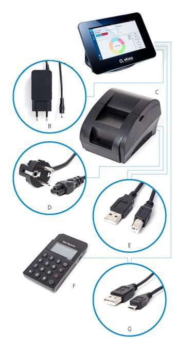 Obsah balenia A) Pokladničný systém s integrovanou aplikáciou B) Zdroj napájania na zapojenie pokladničného systému do elektrickej zásuvky (230 V) A C) Termo tlačiareň účteniek D) Napájací kábel na