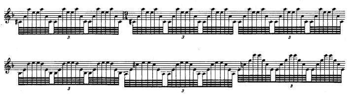 Štúdie 299 Príklad 8a): A. Pärt: Fratres: takty 2 3, sólové husle Príklad 8b):V.