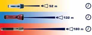 VARTA SVIETIDLÁ A ŽIAROVKY TECHNOLÓGIA LED TECHNOLÓGIA Merítka na porovnávanie Milimeter: veľkosť LED diódy v priemere. W: spotreba elektrickej energie počas svietenia.