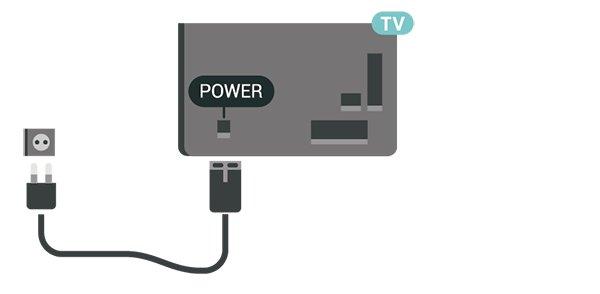Pripojenie napájacieho kábla elektrickej zásuvke. Pripojte napájací kábel ku konektoru POWER na zadnej strane televízora. Uistite sa, že je napájací kábel pevne pripojený ku konektoru.