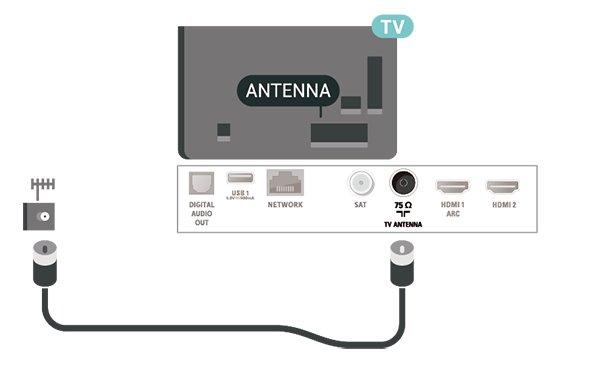 5 Pripojenia 5.1 Sprievodca pripojením Zariadenie vždy k televízoru pripájajte pomocou najkvalitnejšieho dostupného spôsobu pripojenia.