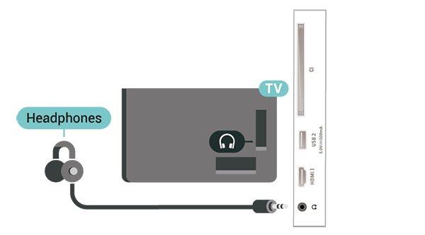 Slúchadlá Slúchadlá môžete zapojiť do konektora na bočnej strane televízora. Ide o minikonektor veľkosti 3,5 mm. Hlasitosť slúchadiel môžete nastaviť samostatne.