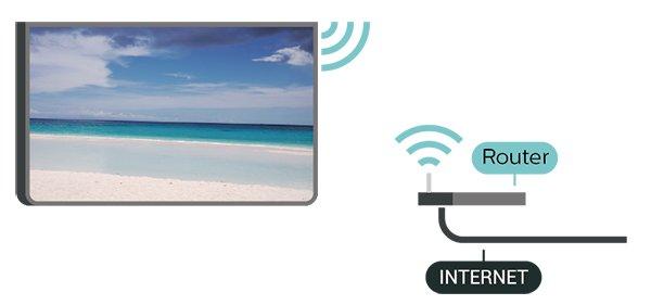 12 Bezdrôtové pripojenie a sieť 12.1 Domáca sieť Ak chcete využívať všetky možnosti ponúkané televízorom Philips Smart TV, musí byť televízor pripojený na internet.