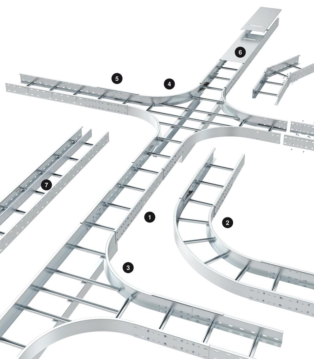 Prvky systému 1. Káblový rebrík pre veľké rozpätia 2. Oblúk 90 3. Odbočný diel T 4. Kríženie 5. Pozdĺžne spojky 6.