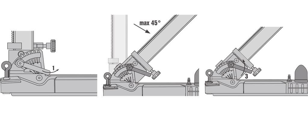 1. Povoľte prestavovaciu páčku dole na vŕtacej konzole tak, aby sa drážkové prvky odistili. 2. Dajte stĺpik do požadovanej pozície. 3.