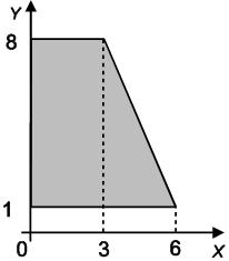5 Pravidelný šesťuholník ABCDEF je vpísaný do kruhu s polomerom 6 cm. Vypočítajte s presnosťou na dve desatinné miesta dĺžku jeho uhlopriečky AC (v cm).
