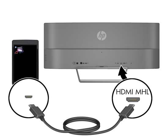 Pripojte kábel MHL ku konektoru HDMI MHL na zadnej strane monitora a ku konektoru micro USB na zdrojovom zariadení z povolenou funkciou MHL, ako napríklad telefón Smart Phone, a vysielajte obsah z