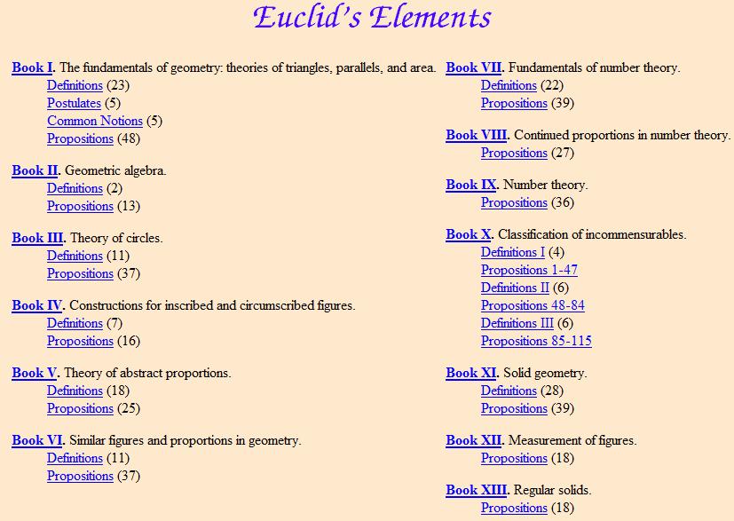 Euklidove základy na internete