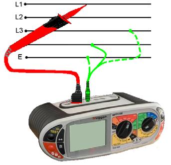 4.4 Meranie zvodového prúdu Na meranie zvodového prúdu sa používajú meracie kliešte ICLAMP (voliteľné príslušenstvo).