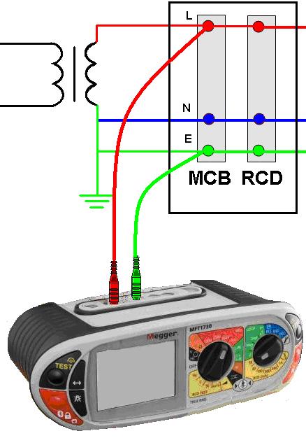 .3 Meracie vodiče zapojte podľa nasledujúceho obrázka: červený merací vodič pripojte ku svorke L1 (červená svorka na prístroji MFT) a zelený merací vodič k zelenej svorke (L2).
