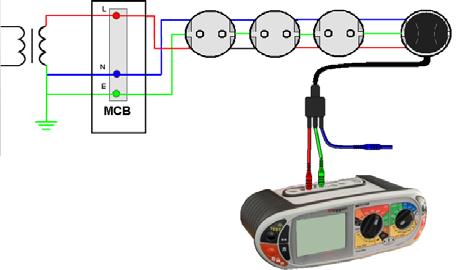 .3 Meracie vodiče zapojte podľa nasledujúceho obrázka: červený merací vodič pripojte ku svorke L1 (červená svorka na prístroji MFT) a zelený merací