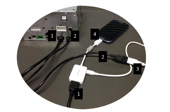 1. Kábel CCA770 zapojený do zariadenia (vstup HDMI) a adaptéra MHL/HDMI 2.