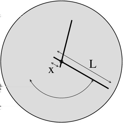 kde J = 1 2 MR2 je moment zotrvačnosti jedného kolesa. Pretože rýchlost voza v = Rω, dostaneme kinetickú energiu E k = 1 [M V + 6M + 6 ] 2 2 M v 2 = 1 2 [M v + 9M] v 2.