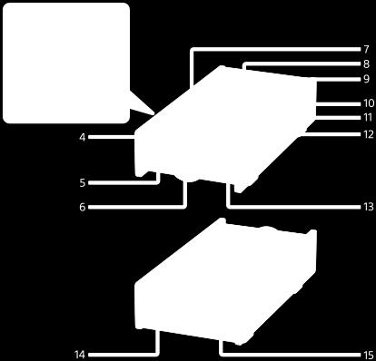 Súčasti a ovládacie prvky 1. Kontrolka prístupu (kontrolka je vo vnútri krytu zásuvky.) Nevyberajte microsd karty (nedodané), keď kontrolka prístupu svieti. 2.