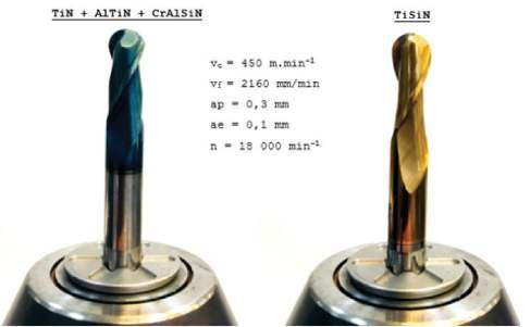 Nižšie je uvedené testovanie dvoch povlakov: TiN + AlTiN + CrAlSiN a TiSiN pre konkrétnu aplikáciu pri suchom obrábaní uhlíkovej ocele.