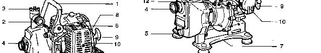 4. Popis pumpy Tento návod na obsluhu zahŕňa niekoľko modelov, kde sa môžu odlišovať obrázky a Vaša motorová pumpa. Sledujte pokyny, ktoré se viažu k vášmu stroju. 1. 2. 3. 4. 5. 6. 7.