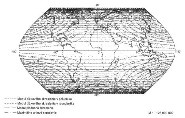 Obr.4 Mapa sveta a izočiary skreslení v Urmajevovom sinusoidálnom zobrazení 6 Hodnotenie zobrazení Pri podrobnejšom hodnotení kartografických zobrazení je potrebné posúdiť hodnoty a priebeh skreslení.