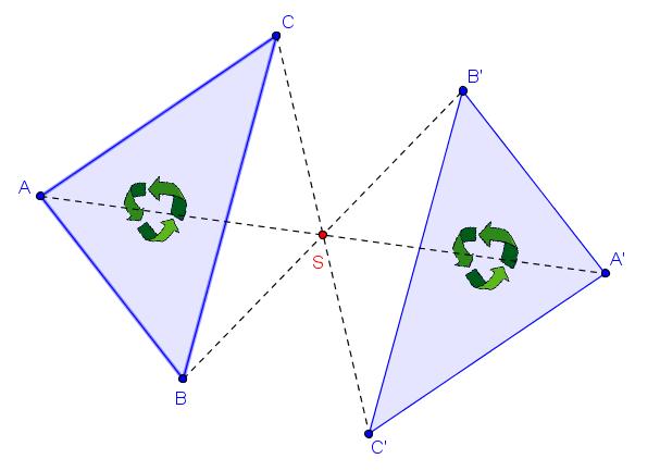 Stredová súmernosť so stredom súmernosti v začiatku súradnicovej sústavy O je zobrazenie, ktoré bod A x, y zobrazí do