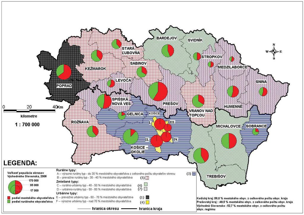 v roku 2006 okresy Poprad 69 % (20 obcí), Spišská Nová Ves 75 % (27 obcí), Gelnica 75 % (15 obcí) a okres Kežmarok 81 % (34 obcí).