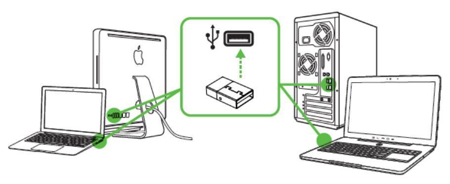 6. INŠTALÁCIA SADY RAZER TURRET Krok 1: Klávesnicu Razer pripojte k USB portu Vášho počítača.