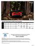 Cenník motorizácií nového Jeep Compass ; Motorizácie Výkon kw (PS) PHM Pohon Prevodovka SPORT LONGITUDE NIGHT EAGLE LIMITED S-LIMITED TRAILHAWK 2J 1.4