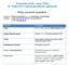 Komunálne služby v meste Žilina 49. týždeň 2012 (vykonávajú zmluvné spoločnosti) Údržba pozemných komunikácií Vykonáva : Žilinské komunikácie, a.s., V